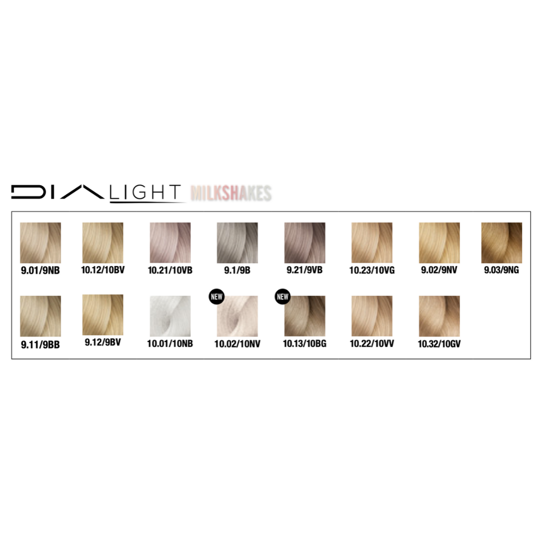reservoir træ En effektiv Dialight Milkshakes 50ml – Hair & Beauty Supplies Ltd