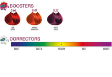 Load image into Gallery viewer, Life Color Plus Boosters 100ml