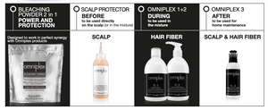 Omniplex Bleaching Powder 500g